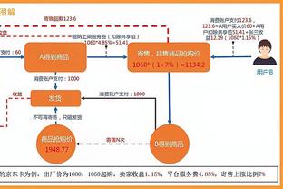 博维：罗马必须团结一致重新开始，不要因点球评判怀森的整体表现