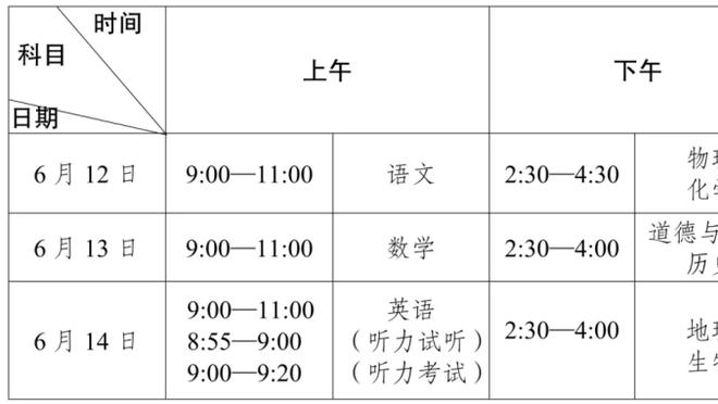 罗马诺：明尼苏达联有意邀请曼联教练拉姆塞担任主教练