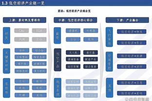 京鲁大战在即！国安前锋方昊社媒晒出一头绿发？