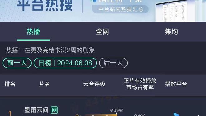 还是很强但难救主！亚历山大19中11&罚球15中10空砍34分9板6助